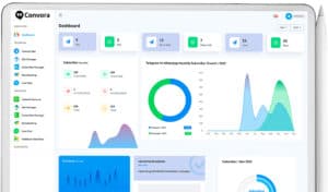 How to Send WhatsApp Messages from Google Sheets Automatically