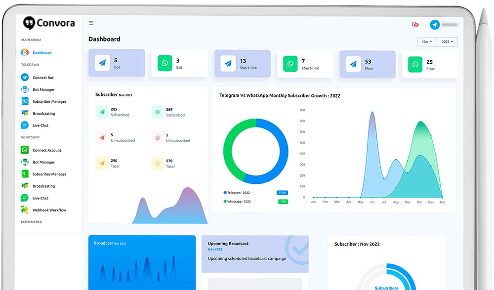 How to Send WhatsApp Messages from Google Sheets Automatically